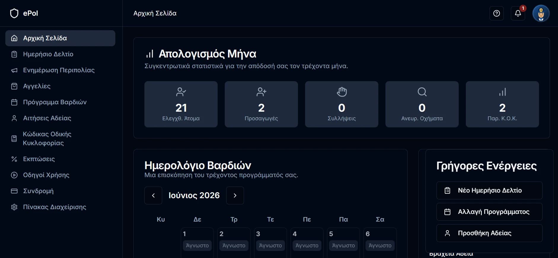 Πραγματική αρχική οθόνη ePol με απολογισμό μήνα και ημερολόγιο βαρδιών